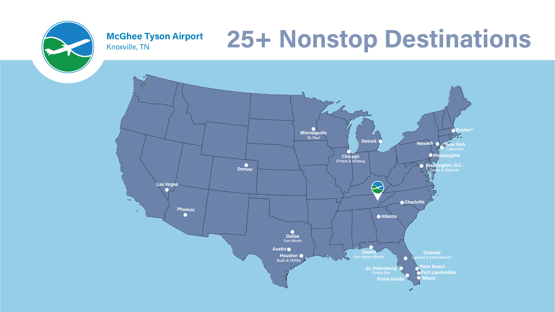 Flights To and From Knoxville, TN at McGhee Tyson Airport